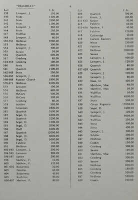 [Библиотека Дягилева-Лифаря. Каталог аукциона Sotheby] The Diaghilev-Lifar Library. London, [1975].